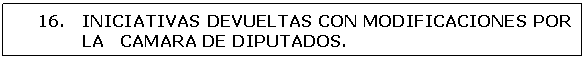 Cuadro de texto: 16.	INICIATIVAS DEVUELTAS CON MODIFICACIONES POR LA   CAMARA DE DIPUTADOS.







